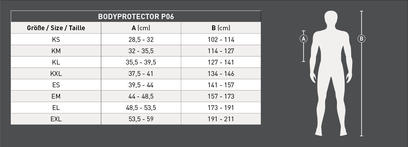 Size Table