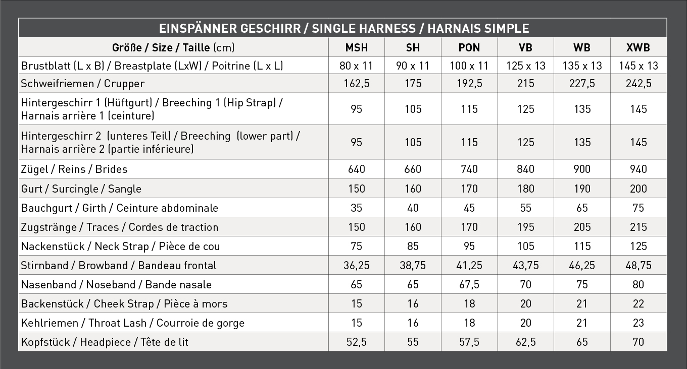 Tabla de tamaños