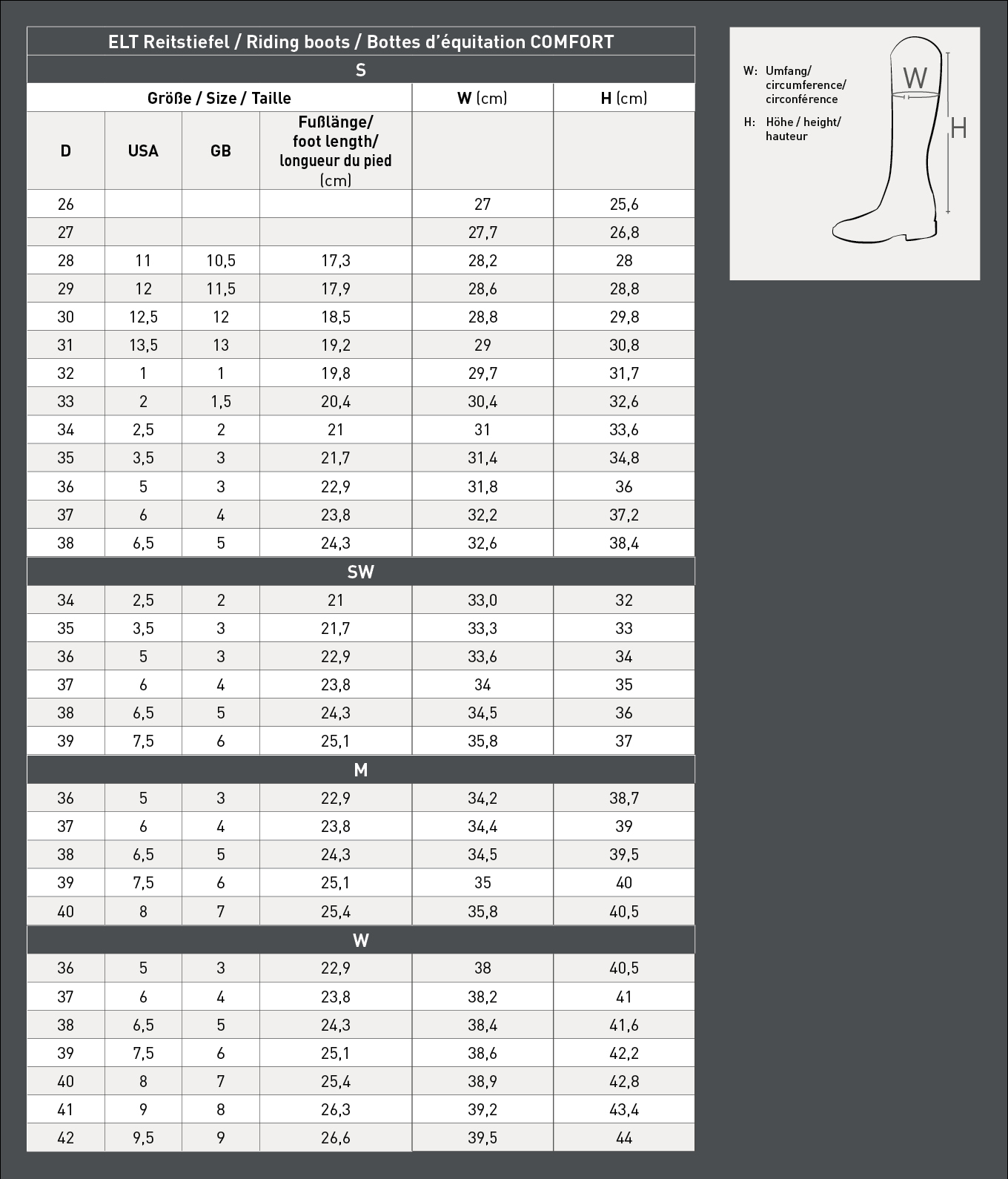 Size Table