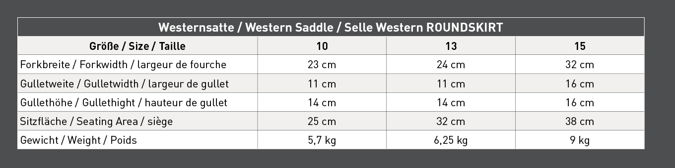 Size Table