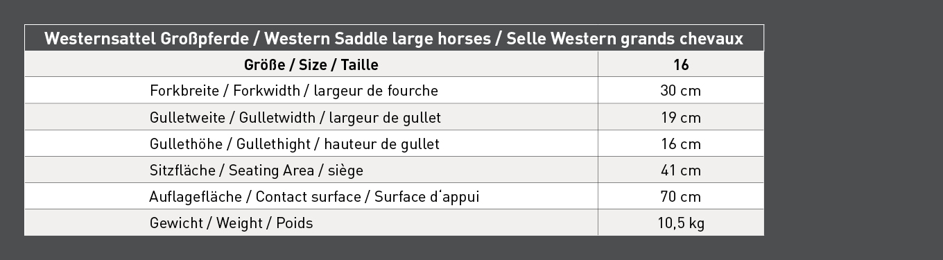 Tableau des tailles