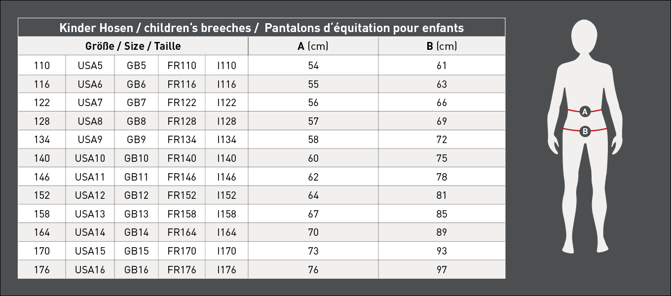 Tableau des tailles