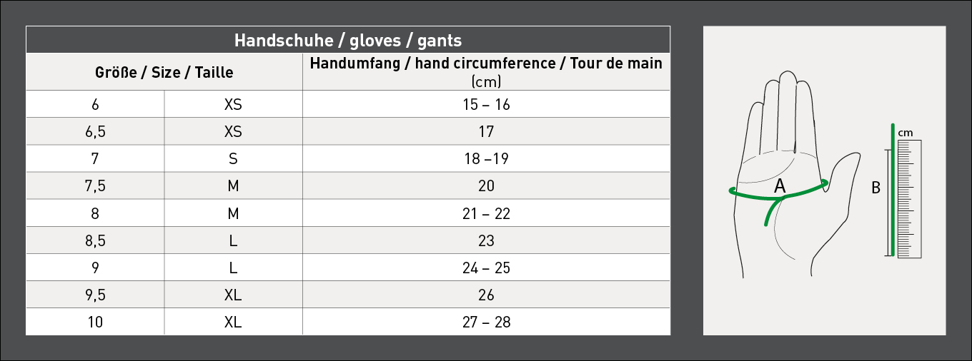 Tableau des tailles