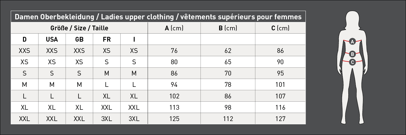 Tableau des tailles